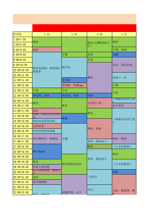 34枚金币时间管理法样表