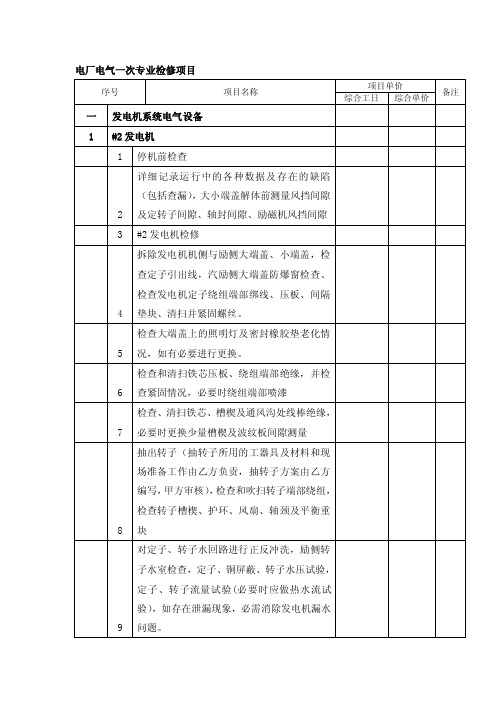 电厂电气一次专业检修项目