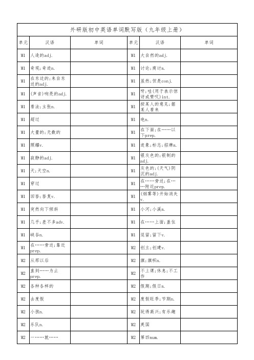 外研版初中英语单词默写版(九年级上册)