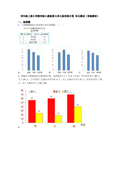 四年级上册小学数学新人教版第七单元条形统计图 单元测试(答案解析)