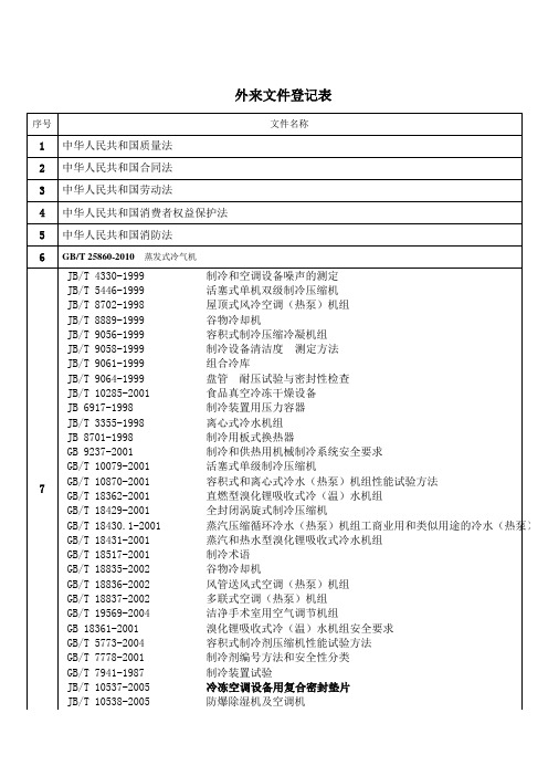 制冷设备标准(1)