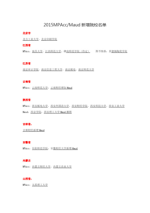 2015MPAccMaud新增院校名单汇总(后期会更新)