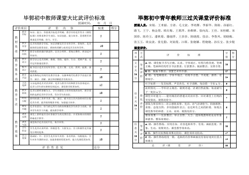 毕郭初中青年教师课堂大比武和三过关活动评价标准票