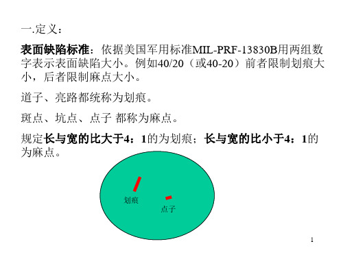 光学 元件表面光洁度标准1