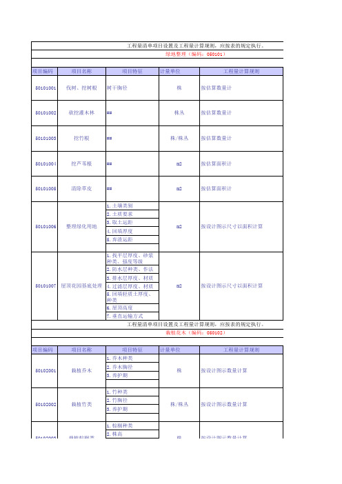 园林绿化清单工程量计算规则