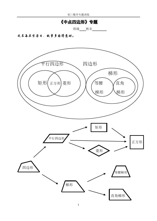 中点四边形专题