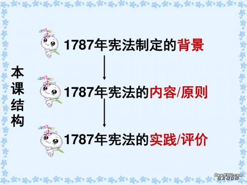 美国1787年宪法