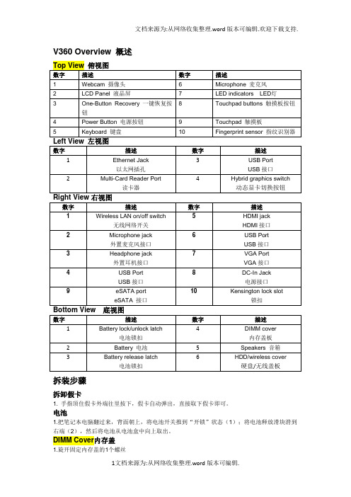 联想V360笔记本拆机攻略