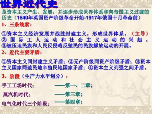 【高中历史】高考复习世界近代现代史——工场手工业时代ppt