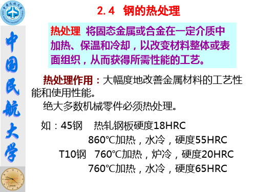 10钢的热处理 C曲线