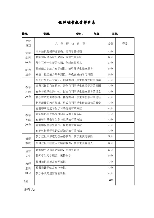 (完整版)课堂教学评价表(量表)