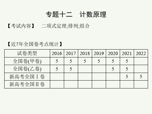 2023年高考数学客观题专题十二 计数原理 课件