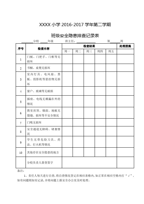 班级安全隐患排查记录表