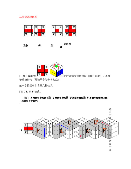 魔方初学用第三层公式图示.