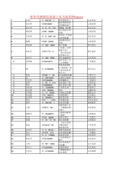 东方医药网代理商10.23