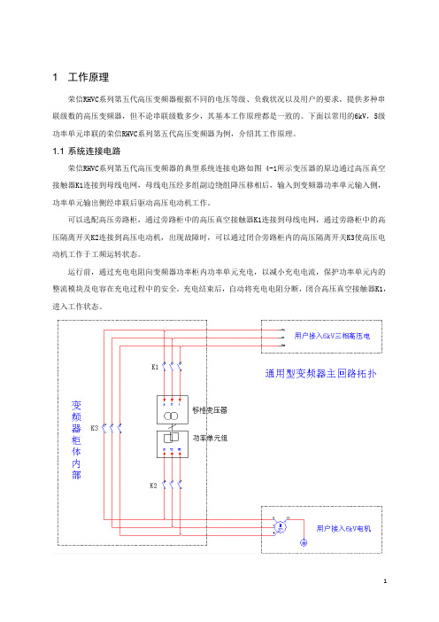 引风机变频操作规程