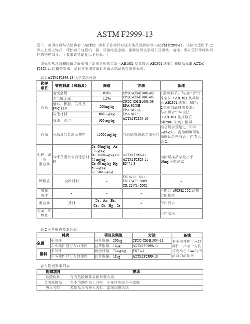 ASTM F2999-13