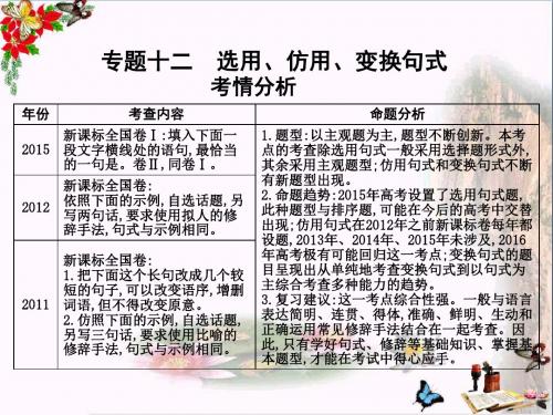 高三语文复习专题十二选用、仿用、变换句式 PPT精品课件