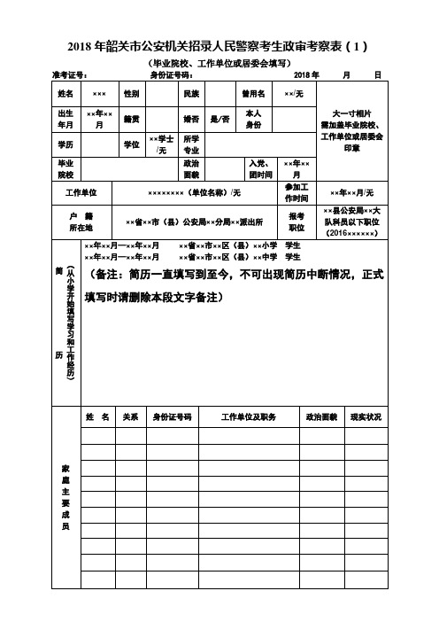 2018年韶关市公安机关招录人民警察考生政审考察表