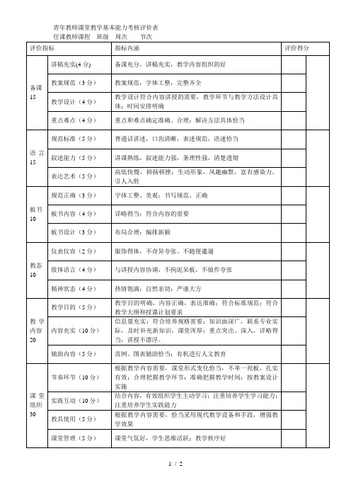 青年教师课堂教学基本能力考核评价表