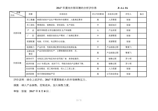 组织内部环境分析评价表