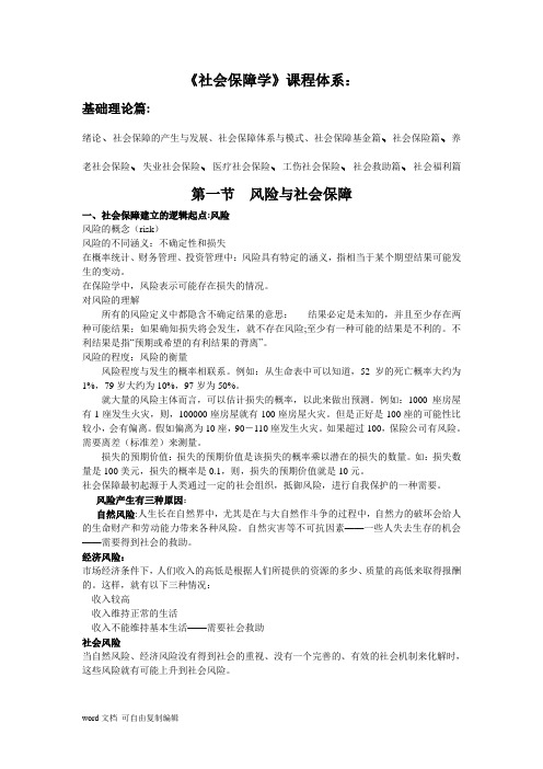 社会保障学要点