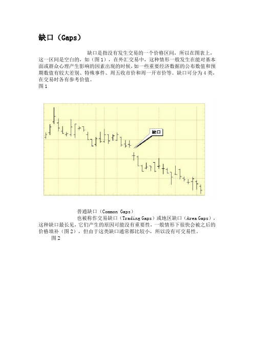 缺口 图形 鳄鱼线 mt4指标