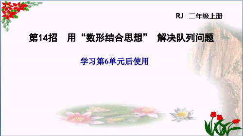 数学表内乘法(二)第14招用“数形结合思想”解决队列问题(共10张PPT)人教版优秀课件