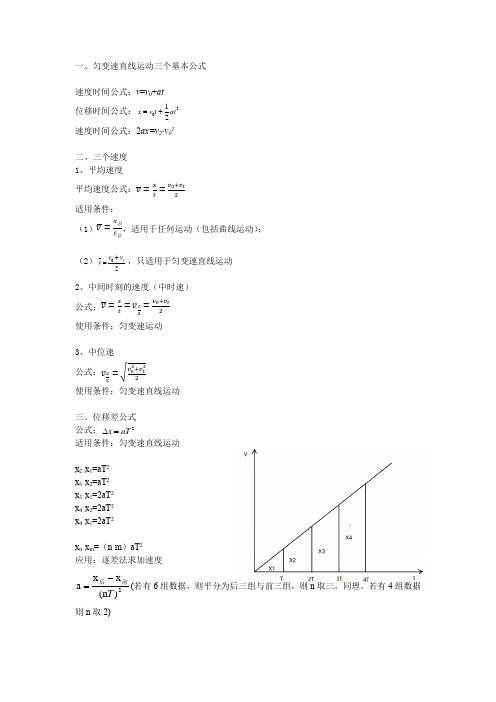 高考物理必修一、必修二常用公式