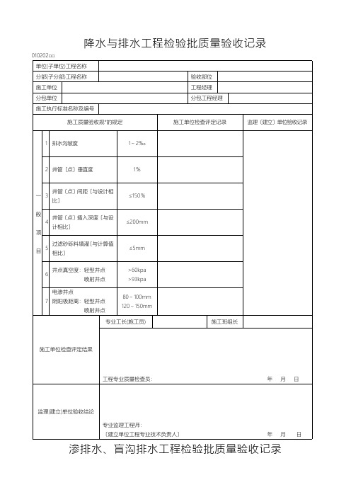 给排水管道验收表格