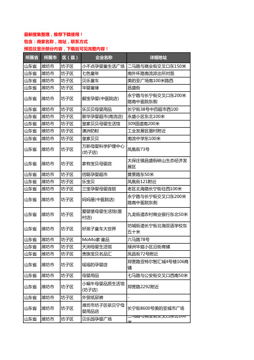 新版山东省潍坊市坊子区母婴店企业公司商家户名录单联系方式地址大全97家