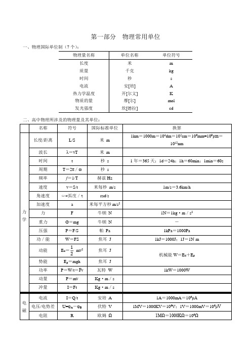 高中物理常用单位