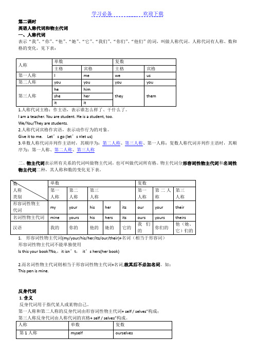 人称代词、物主代词反身代词(含练习及答案)