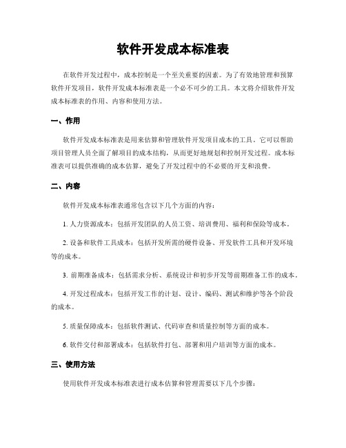 软件开发成本标准表