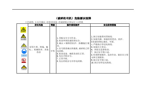 (破碎机司机)危险源识别牌