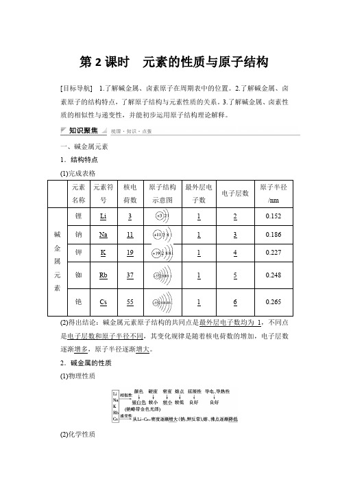 2017-2018学年高一化学必修二课时作业：第一章 第一节