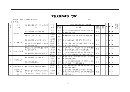 工作危害分析表(进入作业场所人员活动)