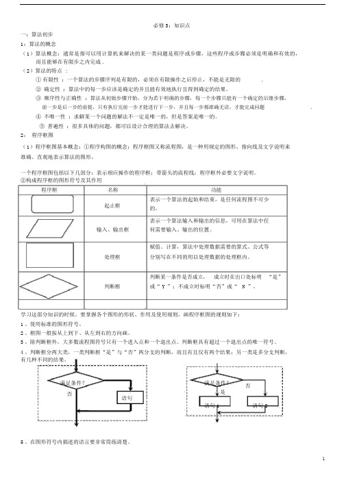 (完整版)高中数学必修三：知识点.docx