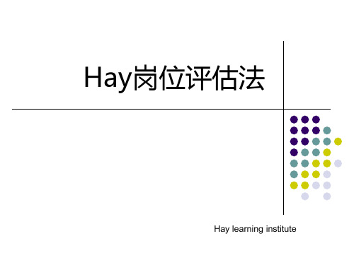 hay岗位评估