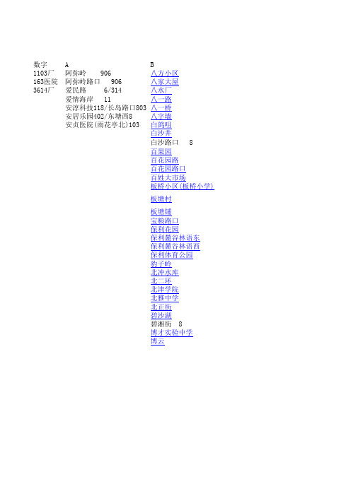 长沙公交站点