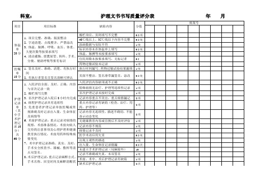 护理文书质量检查评分表