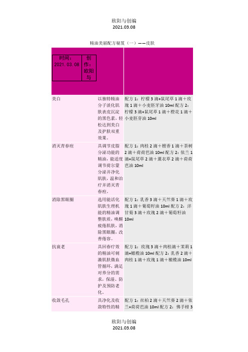 史上最全的精油大全+经典配方-养肤精油配方之欧阳与创编