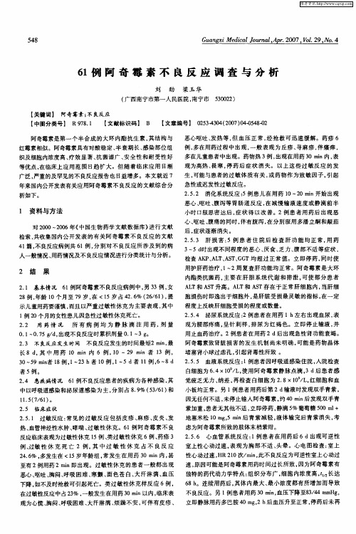 61例阿奇霉素不良反应调查与分析