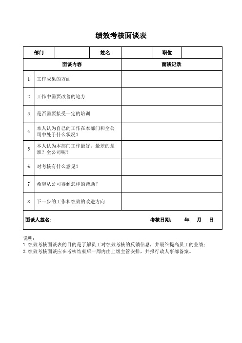 绩效考核面谈表