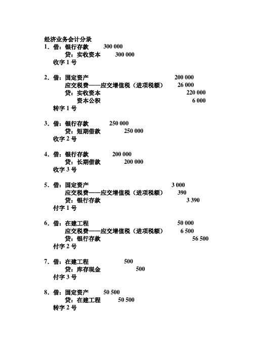 经济业务会计分录(基础会计)