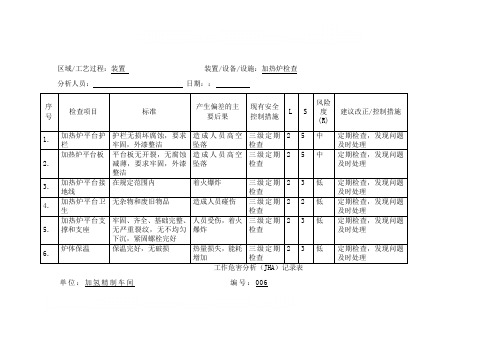 安全检查分析SCl