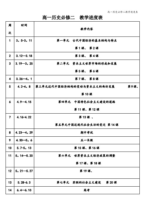 高一历史必修二教学进度表