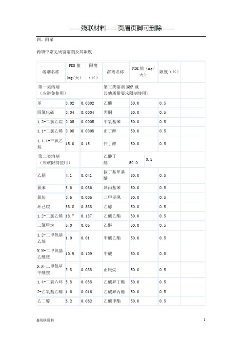 药物中常见残留溶剂及其限度(残联材料)