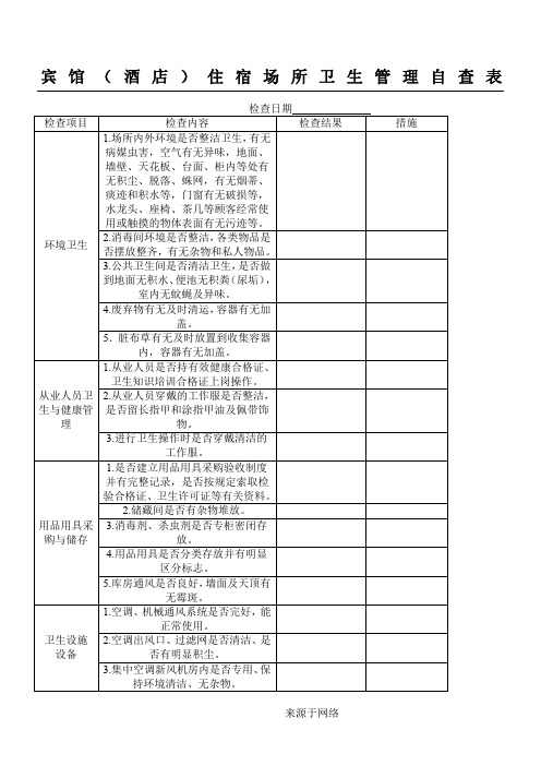 酒店,宾馆,自查检测表格模板模板