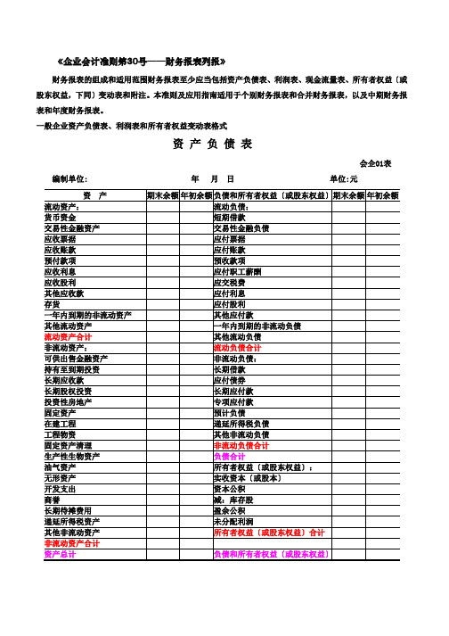 新准则报表格式